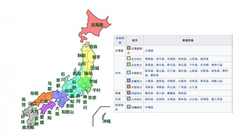 第一次去日本旅游应该怎么玩？日本攻略玩法干货                                                                                               日本