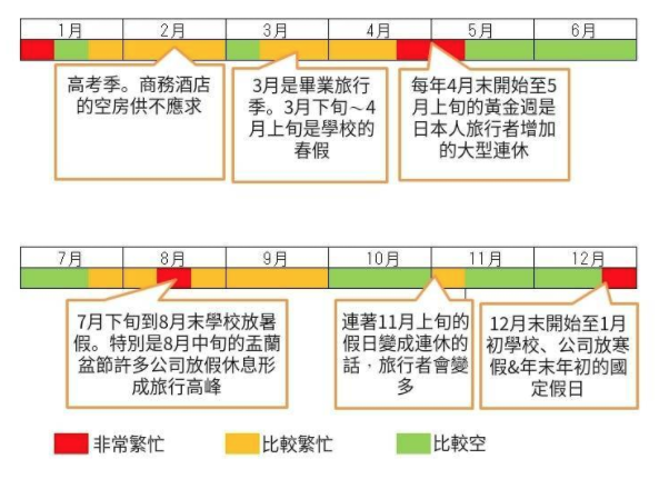 东京旅游住宿攻略11处人气区域推荐                                                                                               日本