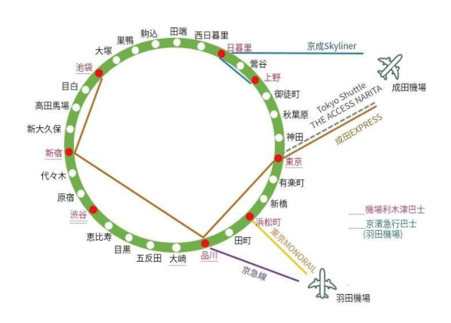 东京旅游住宿攻略11处人气区域推荐                                                                                               日本