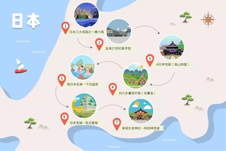 日本白川乡旅游攻略：童话一样的世界文化遗产                                                                                               日本