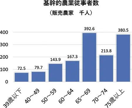 宜得利被指控向中国卖米被日本人骂惨了，然而……?