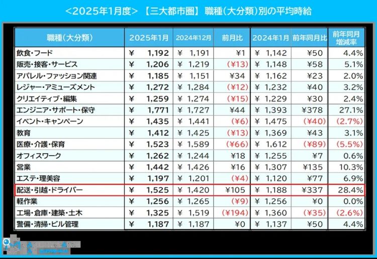日本“皇太子”想打工，宫内厅挠破了头