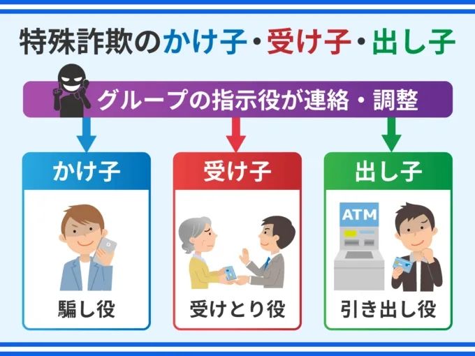 日本警察奔赴柬埔寨，抓了29个日本人电诈分子，幕后竟然有中国人管理者？