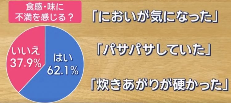 日本人看到超市卖中国大米破防：饿死也不吃中国米！中国网友回怼：吃你们的古古古米去吧