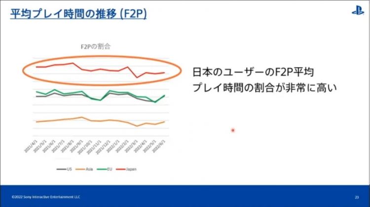 中国游戏,正在“攻占”日本 中国游戏,正在“攻占”日本