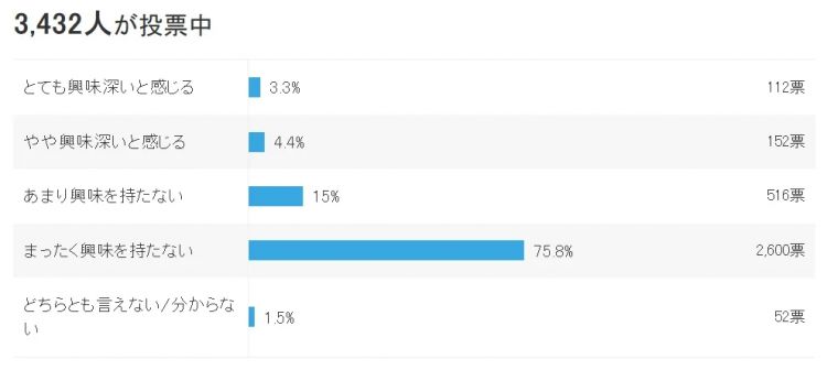 杨XX麻辣烫、Labubu也能成为日本年度流行语?好多看着莫名其妙啊! 杨XX麻辣烫、Labubu也能成为日本年度流行语?好多看着莫名其妙啊!