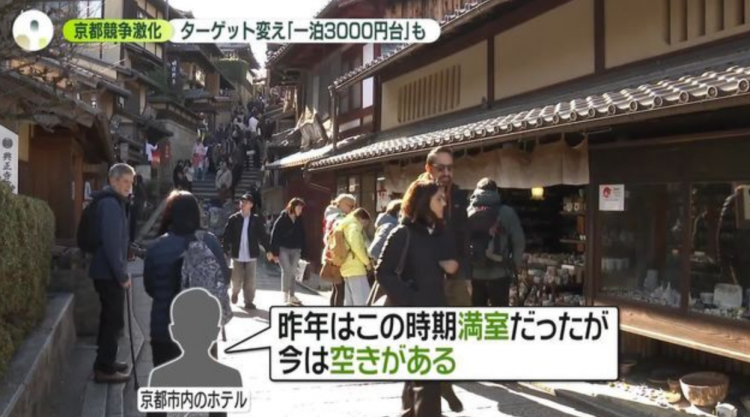 中国游客骤减40%？京都酒店业遭遇“史上最大降价潮