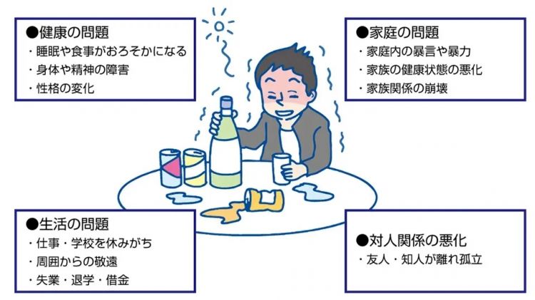 在日本染上毒品,记录会被谁知道? 在日本染上毒品,记录会被谁知道?