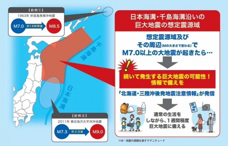 日本北部发生7.6级强震，气象厅警告：“可能只是个开始”？