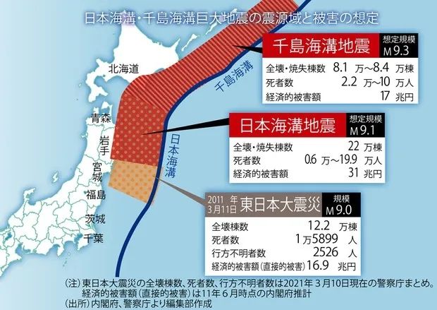 日本北部发生7.6级强震，气象厅警告：“可能只是个开始”？