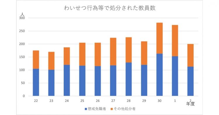 日本老头猥亵小孩频频曝光!诱惑男童穿“绷带丁字裤”,还坦白:“看到裸体就控制不住兴奋”? 日本老头猥亵小孩频频曝光!诱惑男童穿“绷带丁字裤”,还坦白:“看到裸体就控制不住兴奋”?