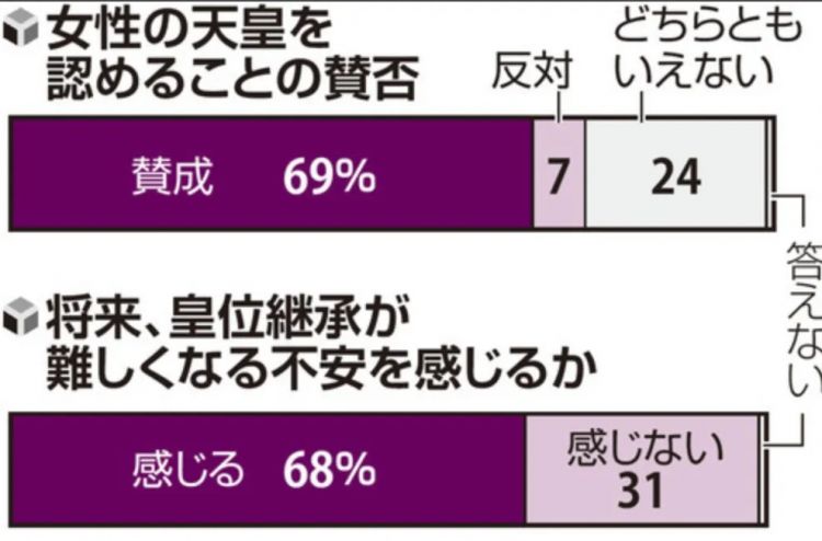 第267期:新一批731细菌战罪证公布;日本年度汉字揭晓;日本近7成支持女性天皇?日本将没有大熊猫?| 百通板 第267期:新一批731细菌战罪证公布;日本年度汉字揭晓;日本近7成支持女性天皇?日本将没有大熊猫?| 百通板