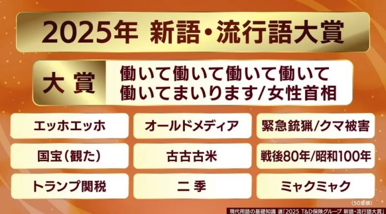 日本2025年度新语·流行语大赏出炉！高市早苗获头奖，演讲后却赶忙下台？