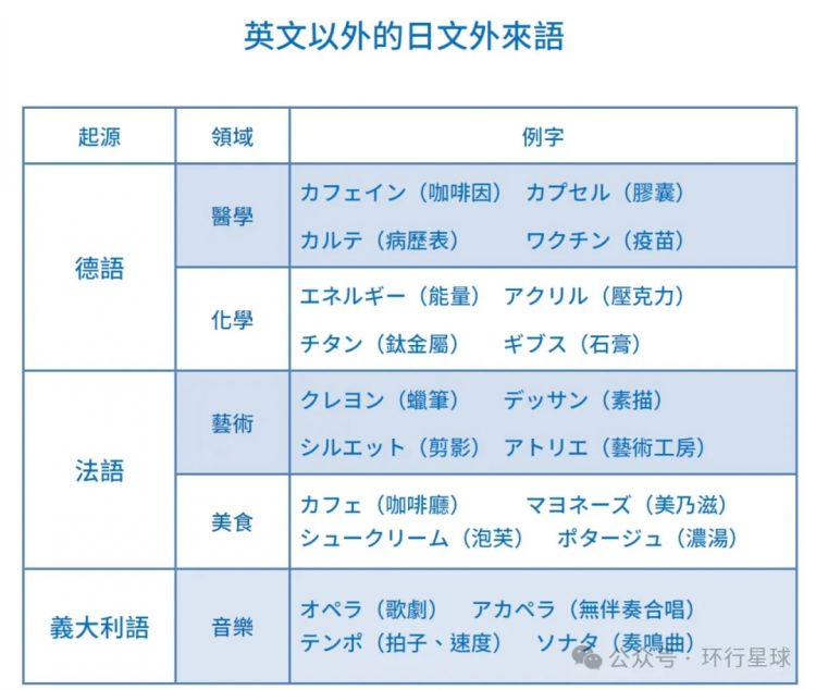 汉字在日本，正在逐渐走向灭绝？