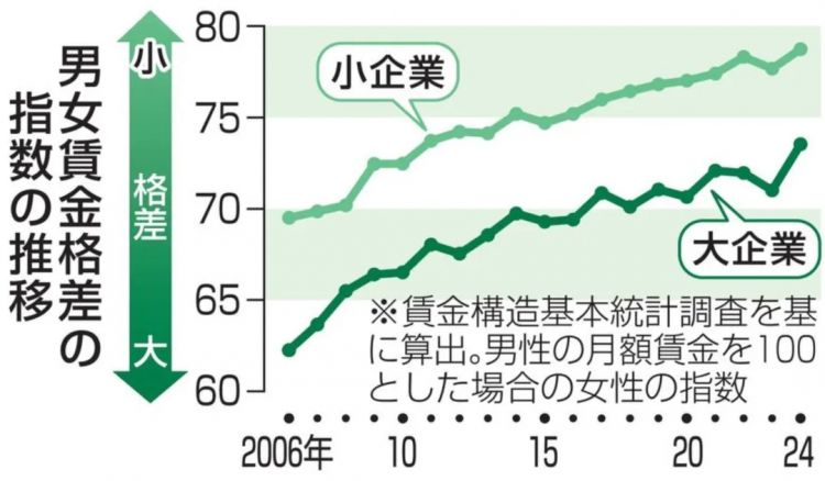 第279期：日本将征单身税？任天堂起诉特朗普？富士山再发登山事故；吴彦祖接替木村拓哉？| 百通板