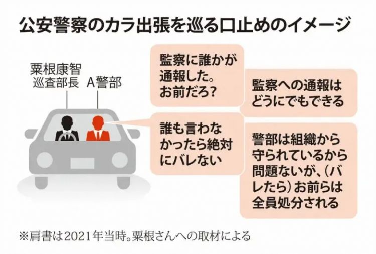 日本小警察被上司强迫贪污，2年内贪5万块？女儿的一句话，让他决定离职前干票大的…