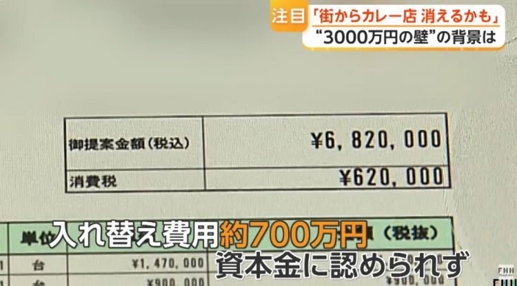 日本街头的正宗外国餐厅，正在排队关店？