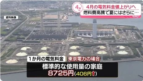 4月的日本物价继续上涨、到手底薪资变少,你的钱包准备好了吗? 4月的日本物价继续上涨、到手底薪资变少,你的钱包准备好了吗?