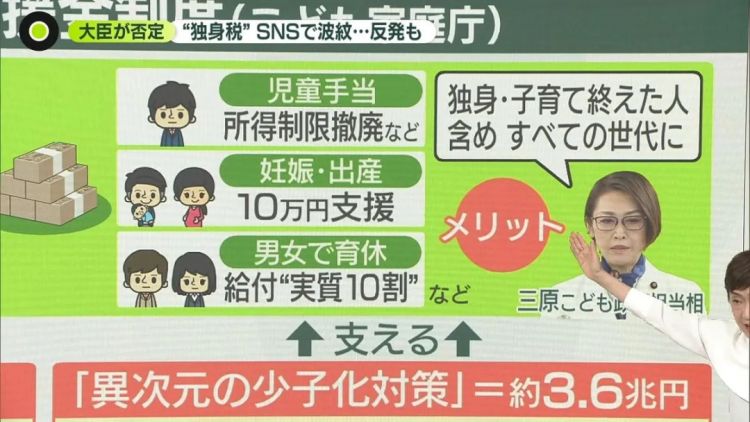 4月的日本物价继续上涨、到手底薪资变少,你的钱包准备好了吗? 4月的日本物价继续上涨、到手底薪资变少,你的钱包准备好了吗?