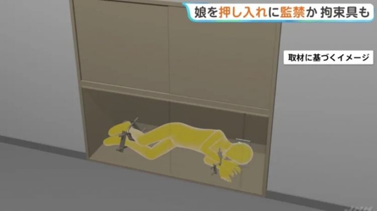 东京夫妻与俩儿子用铁锁监禁小女儿,只是“为她好”?!日网:现在真的是2026年吗? 东京夫妻与俩儿子用铁锁监禁小女儿,只是“为她好”?!日网:现在真的是2026年吗?