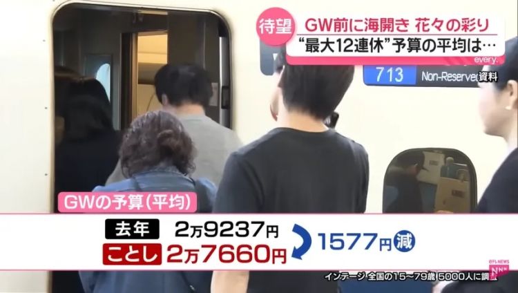听说日本今年黄金周12连休？谁说的！