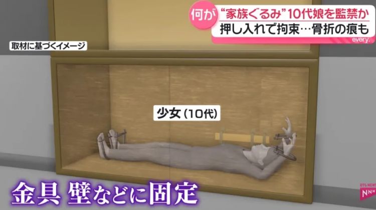 东京夫妻与俩儿子用铁锁监禁小女儿,只是“为她好”?!日网:现在真的是2026年吗? 东京夫妻与俩儿子用铁锁监禁小女儿,只是“为她好”?!日网:现在真的是2026年吗?