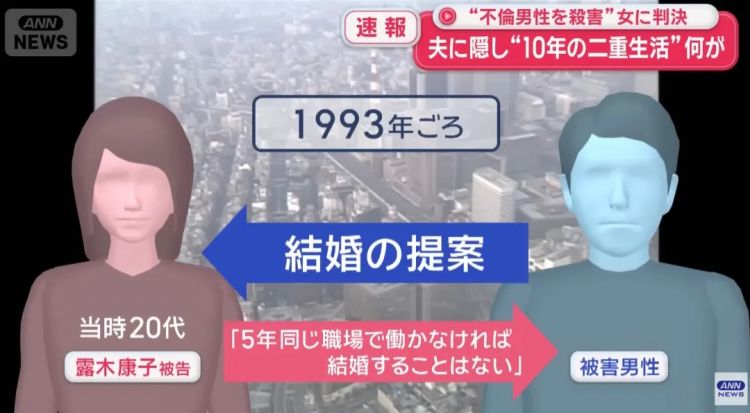 日本女子婚后十年还照顾“前任”起居?却因男子一句话,女子联合他母亲将其杀害!母亲竟称:勒死也好…? 日本女子婚后十年还照顾“前任”起居?却因男子一句话,女子联合他母亲将其杀害!母亲竟称:勒死也好…?