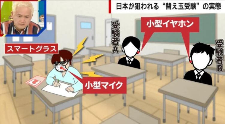 中国一男子给日本高考当枪手,但却在考场撞见本尊?!日网:长这么老怎么被放进去的? 中国一男子给日本高考当枪手,但却在考场撞见本尊?!日网:长这么老怎么被放进去的?