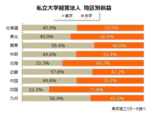 一边招外国人一边驱赶外国人，深度老龄化的日本，正在经历什么？