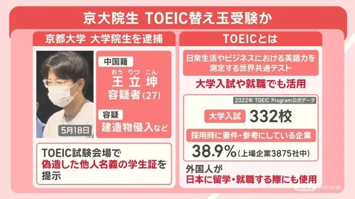 中国一男子给日本高考当枪手,但却在考场撞见本尊?!日网:长这么老怎么被放进去的? 中国一男子给日本高考当枪手,但却在考场撞见本尊?!日网:长这么老怎么被放进去的?