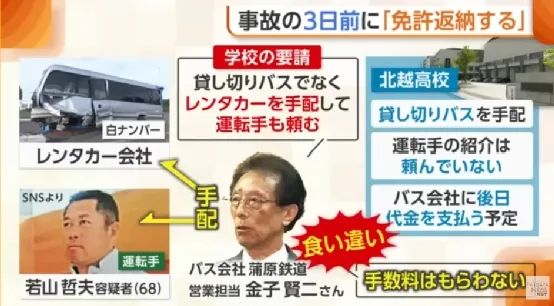 日本高速公路发生事故，致车内十余名学生死伤！肇事车辆系黑车，竟是校方为了省钱？