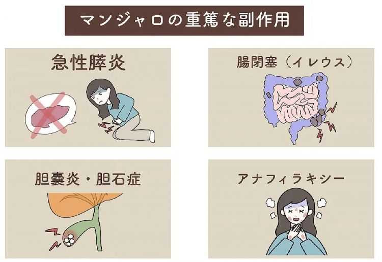 半年瘦22公斤？！在日华人朋友圈、小红书疯传的“减肥神药”竟然是……