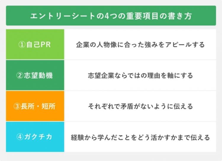 日本年轻人怎么用AI？当年我熬夜写简历，现在他们让ChatGPT替自己找工作……