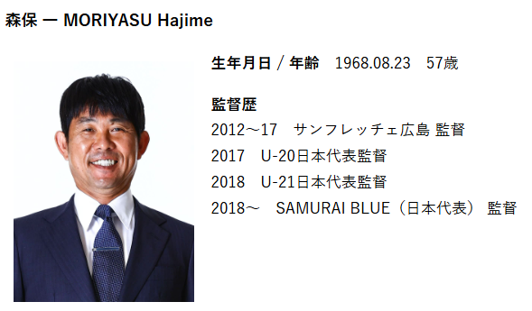 2026年世界杯足球赛代表球员简介:最强26人,共赴“新风景” 2026年世界杯足球赛代表球员简介:最强26人,共赴“新风景”