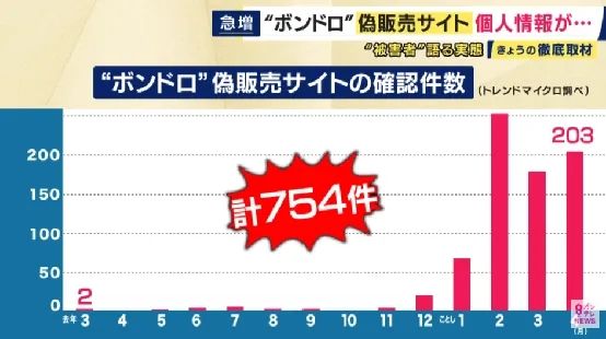 都2026年了，日本人还在疯抢贴纸！原价翻倍、山寨横行，童年回忆为何变味？
