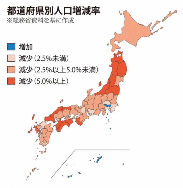 第290期:高市早苗抹黑门录音曝光?日本女性天皇支持率超七成?人口创新跌幅;岚实现最后五人合体演出 | 百通板 第290期:高市早苗抹黑门录音曝光?日本女性天皇支持率超七成?人口创新跌幅;岚实现最后五人合体演出 | 百通板