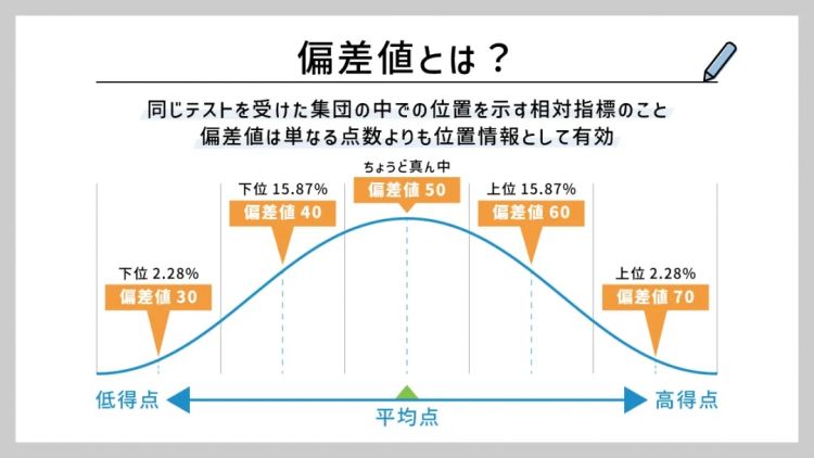 东京大学“抑郁学生激增”，年薪500万却仍感挫败！？那些困在“东大”里的做题家…