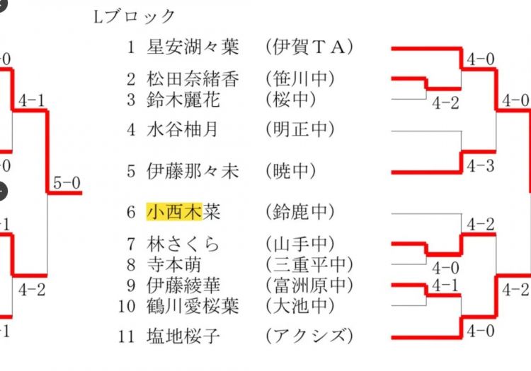 日本高学历女为300万甘做六旬董事长玩物？对警察说自己是“受害者”，但却持毒…？