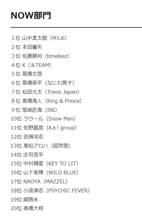 2026日本国宝级帅哥榜单出炉!全员颜值“降维打击”,“心动感”满分!第一名花落谁家? 2026日本国宝级帅哥榜单出炉!全员颜值“降维打击”,“心动感”满分!第一名花落谁家?
