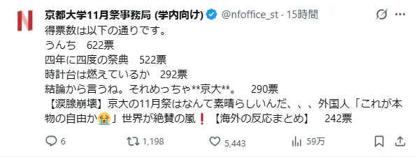 京都大学学园祭主题:“大便”!!!京大学霸玩抽象无人能敌!日网:池袋友都○喜赞助 京都大学学园祭主题:“大便”!!!京大学霸玩抽象无人能敌!日网:池袋友都○喜赞助