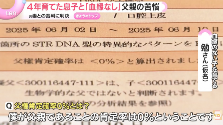 日本妻子出轨生子让丈夫养6年,还理直气壮“你不在我寂寞”?! 日本妻子出轨生子让丈夫养6年,还理直气壮“你不在我寂寞”?!
