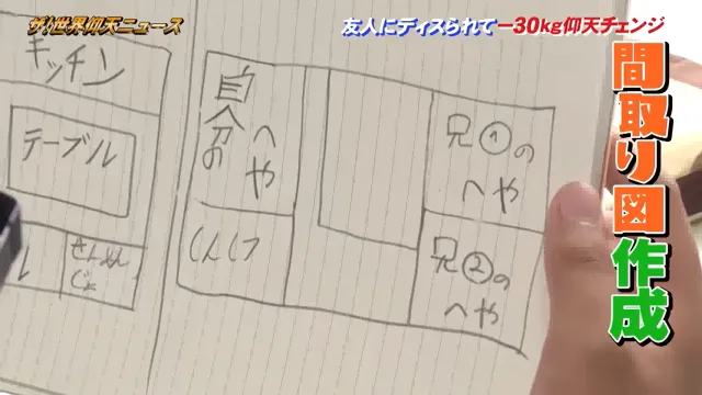 日本小哥暴瘦30kg变身八块腹肌大帅哥,曾经爱答不理的损友和妹子直接看傻眼!? 日本小哥暴瘦30kg变身八块腹肌大帅哥,曾经爱答不理的损友和妹子直接看傻眼!?