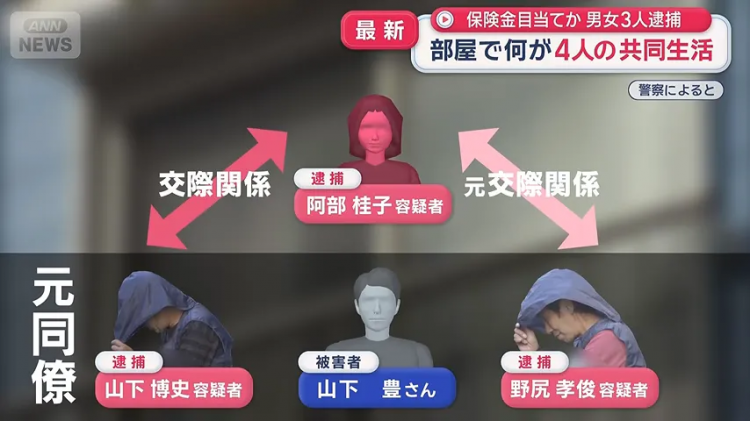 日本中年三男一女同居修罗场,深夜突发惨叫?!其中一男子竟成“提款机”…… 日本中年三男一女同居修罗场,深夜突发惨叫?!其中一男子竟成“提款机”……